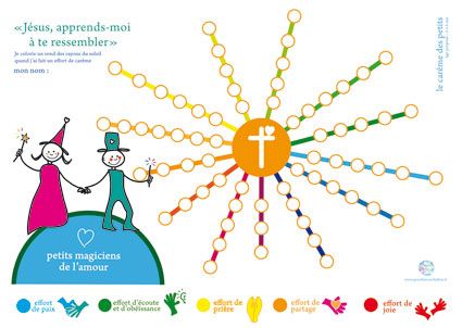 DIY - Map des efforts Carême 3-6 ans