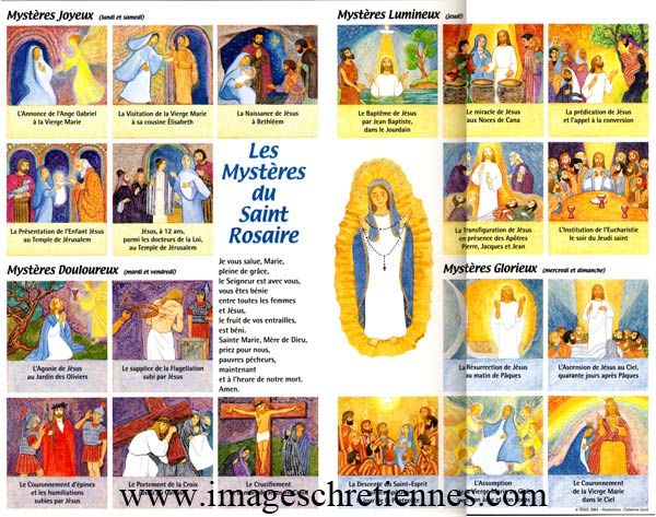 Les Mystères du Saint Rosaire